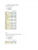 Trabajo sobre los medios más utilizados