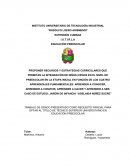 PROPONER RECURSOS Y ESTRATEGIAS CURRICULARES QUE PERMITAN LA INTEGRACIÓN DE NIÑOS CIEGOS EN EL NIVEL DE PREESCOLAR EN LA ETAPA INICIAL EN FUNCIÓN DE LOS CUATRO APRENDIZAJES FUNDAMENTALES: APRENDER A CONOCER, APRENDER A CONVIVIR, APRENDER A HACER Y APRE