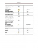 Listado de comandos de Microsoft Word