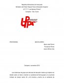 Las dinámicas de grupo