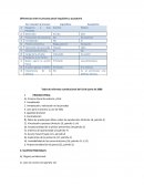 Diferencias entre el proceso penal inquisitivo y acusatorio