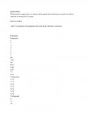 LAS POBLACIONES BACTERIANAS EN EL SUELO