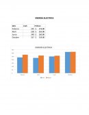 Tema: Como Ahorrar energia