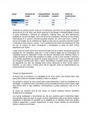 Canales de interacción de target