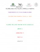 GRUPO B Dispositivos de comunicaciones