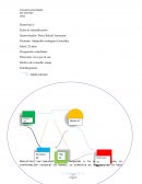 Reporte de entrevista Psicológica