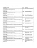 PLANIFICACION TEXTO TRAZOS Y LETRAS NT1