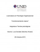 Ensayo sobre Condicionamiento clasico