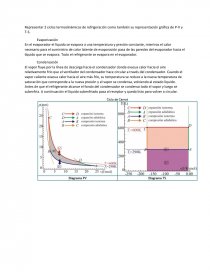 Funcionamiento y características de los siguientes elementos de refrigeración y aire acondicionado. Página 3