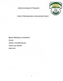 Unidad 3. Metrología óptica e instrumentación básica