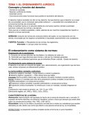 EL ORDENAMIENTO JURÍDICO.