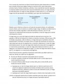 Shore Financial Services: fondos de inversión entre cuatro alternativas: acciones, bonos, fondos mutualistas y efectivo.