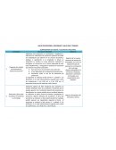 SALUD OCUPACIONAL: SEGURIDAD Y SALUD EN EL TRABAJO SUBPROGRAMA DE HIGIENE Y SEGURIDAD INDUSTRIAL