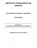 PRACTICA #2 EQUILIBRIO SÓLIDO-LIQUIDO, SISTEMA BINARIO