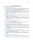 Clasificación y Elementos de Costos