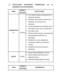 INFORME TÉCNICO PEDAGÓGICO ANUAL - Apuntes - junval_80