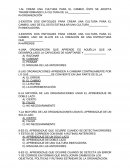 Desarrollo de habilidades directivas BANCO DE PREGUNTAS