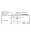 PLANILLA MENSUAL DE ALTAS - BAJAS y LICENCIAS