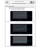 Cuestionario de Investigación de Química