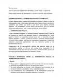 DIFERENCIAS ENTRE LA ADMINISTRACION PUBLICA Y PRIVADA