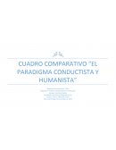 CUADRO COMPARATIVO “EL PARADIGMA CONDUCTISTA Y HUMANISTA”
