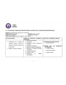 Actividades, tareas realizadas durante las prácticas y pasantías preprofesionales