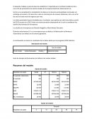 Pronóstico de las ventas anuales de la empresa Químicas Veterinarias S.A.,