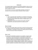 I)nformes de Hospital