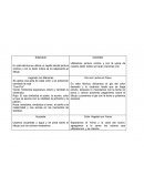 Técnicas de pintado