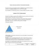 Proceso y estructura económica> Teoría Marxista (economía)