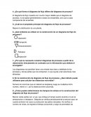 ¿De qué forma el diagrama de flujo difiere del diagrama de proceso?