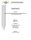 Ejercicio integral de revisión en estructura organizacional del hotel Angeles Suites & Hotel