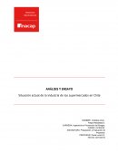 Situación actual de la industria de los supermercados en Chile