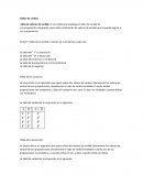 Tabla de valores de verdad, es una tabla que despliega el valor de verdad de una proposición compuesta, para cada combinación de valores de verdad que se pueda asignar a sus componentes
