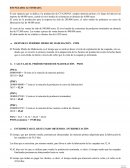 Problema empresarial