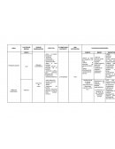 CLASIFICACIÓN DE FACTORES DE RIESGO EN EL TRABAJO