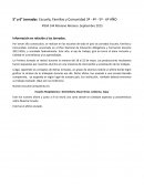 Actividades escuela, familia y comunidad