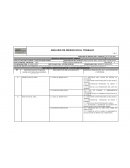 Procedimientos topográficos.