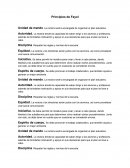 Apuntes de Principios de Fayol