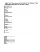 Propuesta de Encuesta