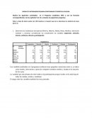 PRODUCTO INTEGRADOR SEGUNDA OPORTUNIDAD ESTADÍSTICA APLICADA