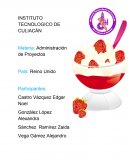 Red de Actividades en los Nodos