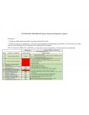 ACTIVIDAD DE APRENDIZAJE: Buenas Prácticas de Manufactura Semana 4