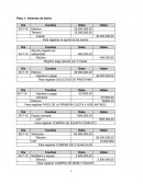 Cuenta de Asientos de Cierre