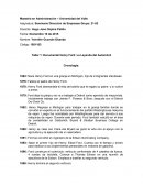 Documental Henry Ford: La Leyenda del Automóvil