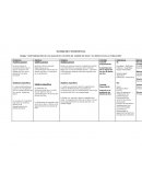 MATRIZ DE CONSISTENCIA DE PROYECTO DE INVESTIGACION: CONTAMINACIÓN DE LAS AGUAS DE LOS RÍOS DE MADRE DE DIOS Y SU IMPACTO EN LA POBLACIÓN