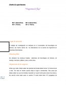 Diagrama de flujo jitomate