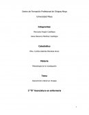 Este proyecto de investigación tiene como finalidad conocer acerca de la desnutrición