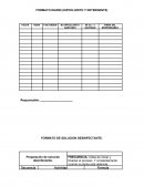 Formato para el control de procedimientos de limpieza y desinfección.