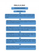 ESCUELAS DEL PENSAMIENTO ECONÓMICO.